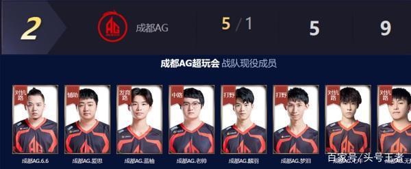 点出现在杜