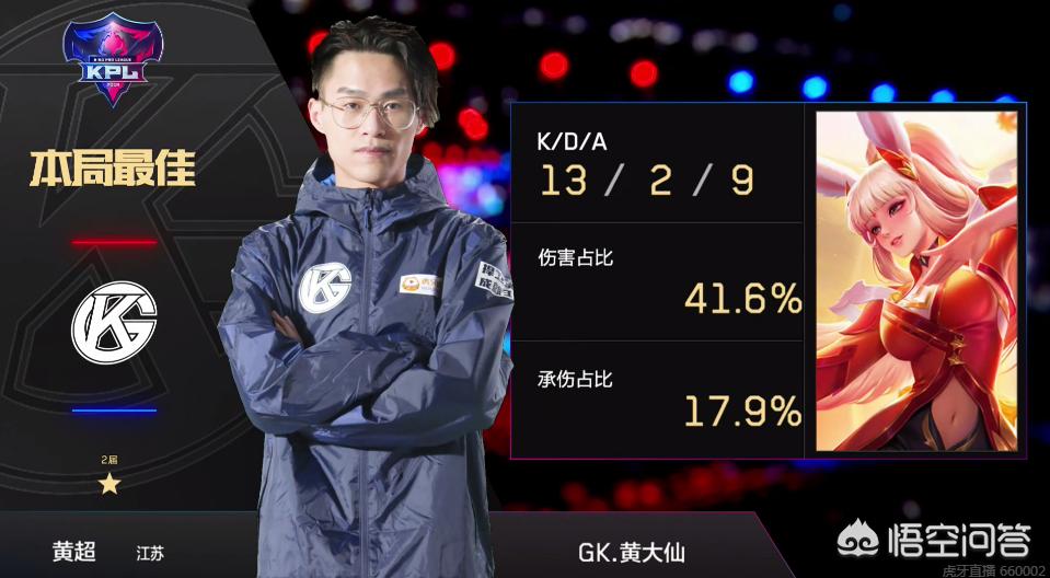 可小觑的力