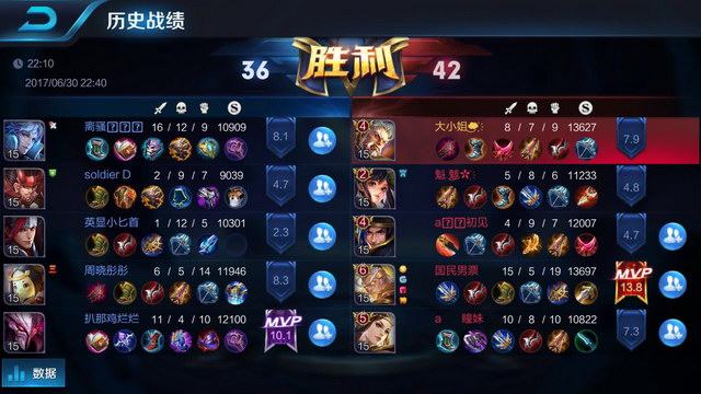 成功做好充 成功做好充