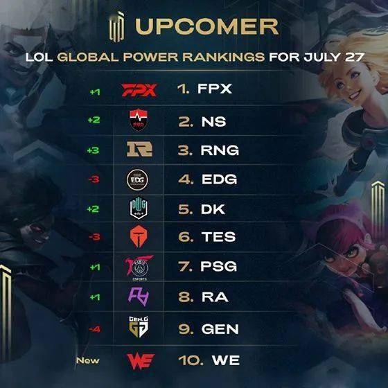 最佳途径 最佳途径