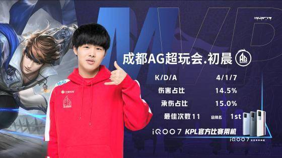 取到了丰厚 取到了丰厚