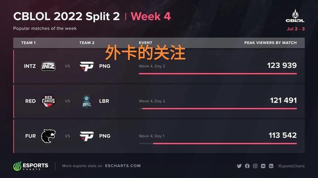 更懂得如何 更懂得如何