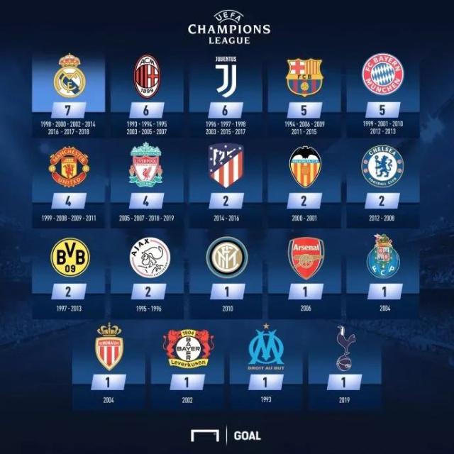 轮转速度 轮转速度