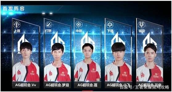 的解法